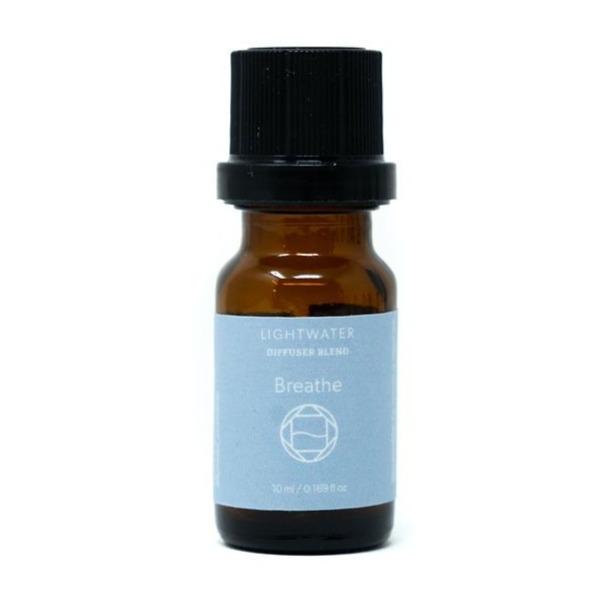 Breathe Oil Blend