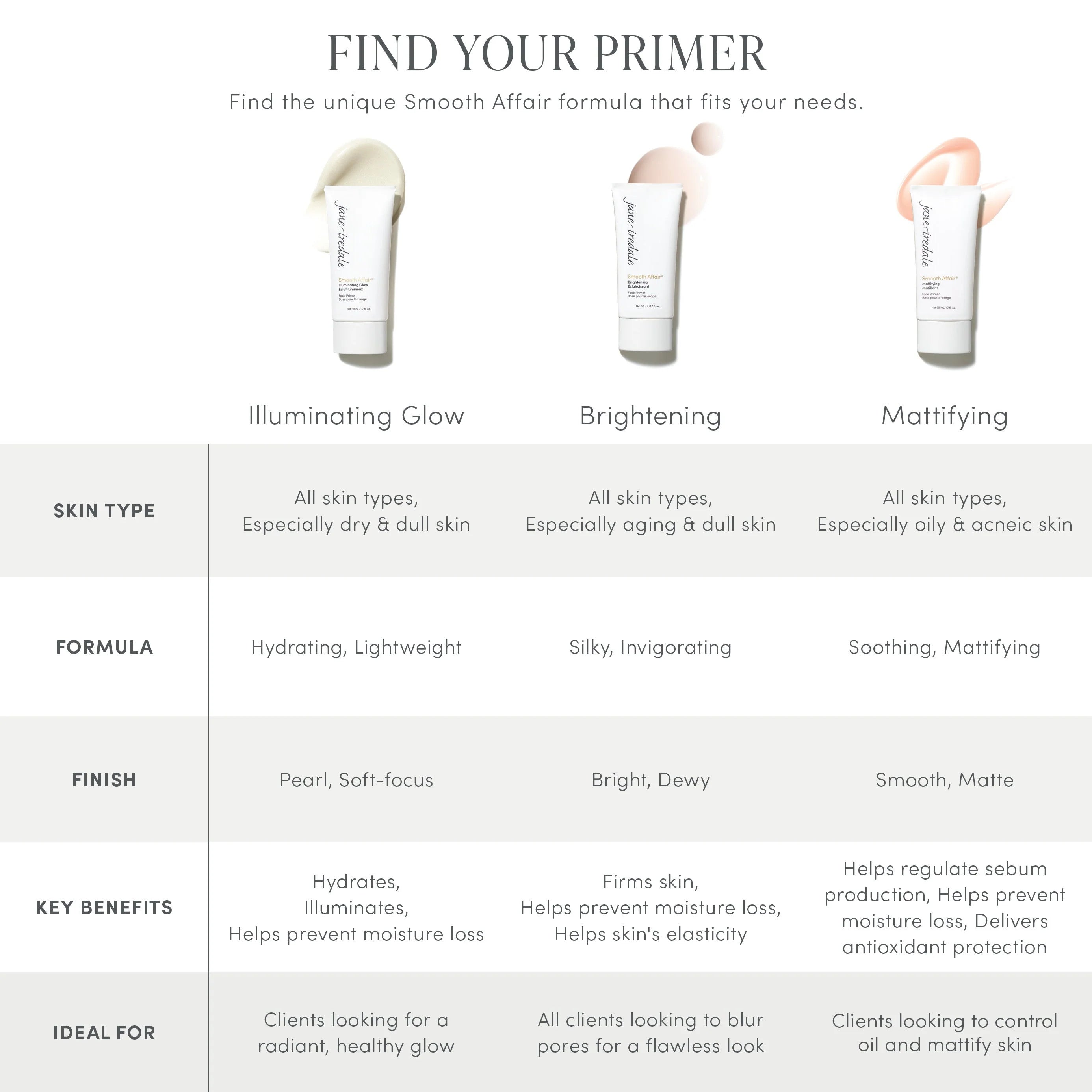 Smooth Affair Primer & Brightener